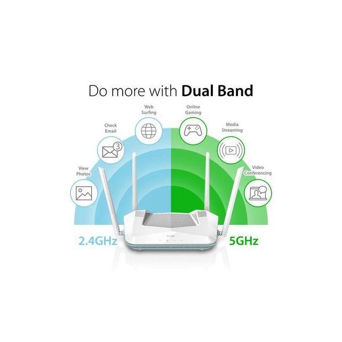 Point d’acces Routeur EAGLE PRO AI AX1500 wifi 6 5G Sans fil wirless