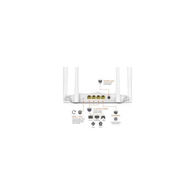 Routeur WIFI Point d’accès double bande intelligente AC5 Smart Dual-Band WiFi Router Avec 4 Antennes 5dBi