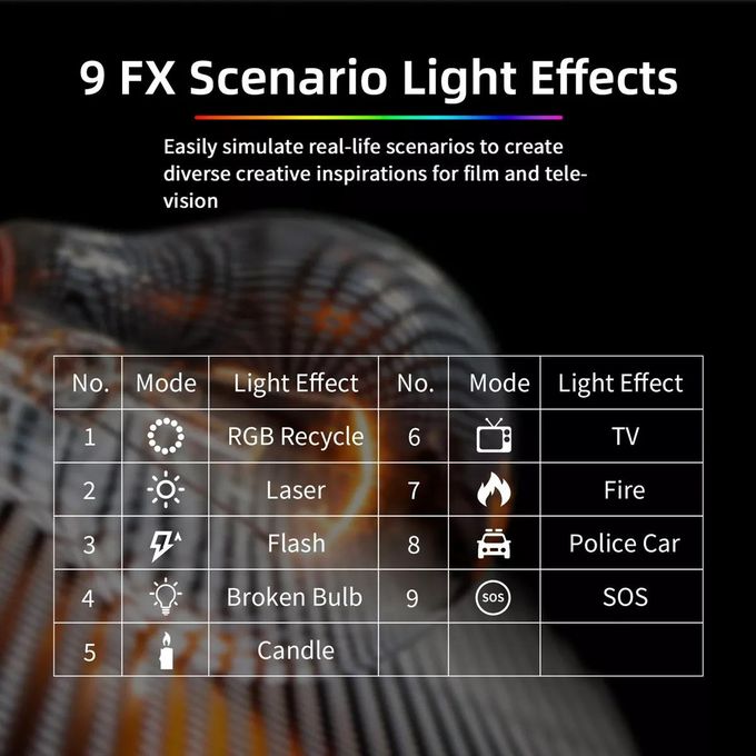 iReal X1 Mini Projecteur RGB Rechargeable, Pour Photographie Studio Camera Video DLSR Full Color Fill Light Vlog Camera Shooting Soft Light Beauty Light Strip LED Color Temperature 3000-6500K Outdoor Portable Phone Selfie Photography Lighting avec Montage